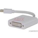 MCAD Convertisseur actif mini DisplayPort vers DVI