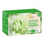 Fleurance nature Infusion Drainante