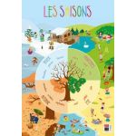 Bouchut grandremy Poster pédagogique en PVC : Les saisons (76 x 52 cm)