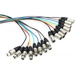 Behringer Multicore Cable - 8-way XLR Male to XLR Female - 8 Channel Snake Cable - 5 m / 16.4 ft - Gold Performance - GMX-500