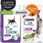 Purina Cat Chow Special Care Hairball Control - Sac 15 kg