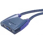 Aten CS64U - Commutateur KVM USB à 4 ports