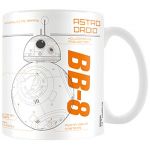 Pyramid International Mug Star Wars Episode Vii BB-8 Sketch