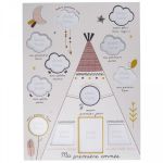 Sauthon Pêle-mêle photo Ma première année Timouki