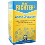 Richters Tisane Circulation