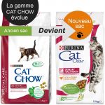 Purina Cat Chow Special Care Urinary Tract Health - Sac 1,5 kg