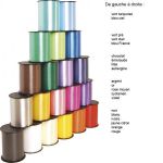 Clairefontaine Bolduc bobine lisse 500mx7mm, Blanc - Noir - Lot de 4