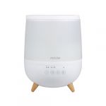 Proline HUMPOP2