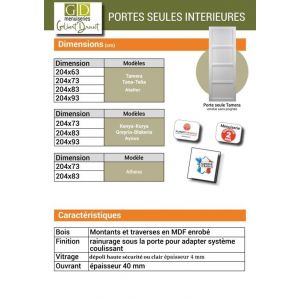 Porte Coulissante Greyria Gris Clair Ral7035 Vitree H204 X L93 + Rail Alu Et 2 Coquilles Gd Menuiseries