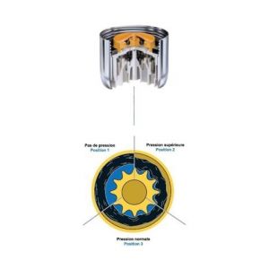 Image de Neoperl Economiseur PCA Care F 22 x 100 | 8 l/mn