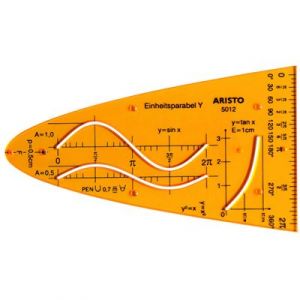 Aristo AH5012 Parabola axe Y Pochoir de dessin