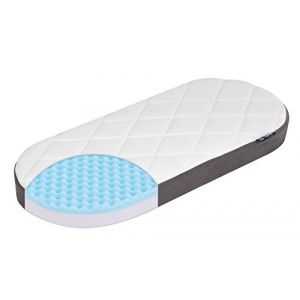 Julius Zöllner Matelas de poussette Dr. Lübbe premium 36x78 cm
