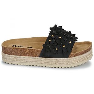 Refresh Mules 172462 Noir - Taille 37,38,39,40