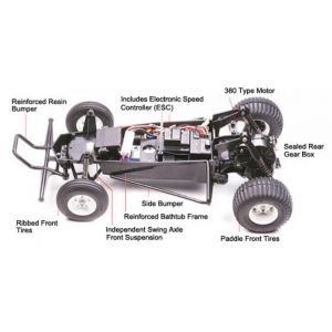 Tamiya GRASSHOPPER Super Combo - 1/10e -