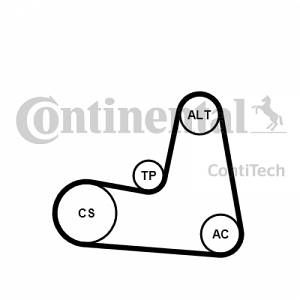 Contitech Kit de courroies d'accessoires 7PK1125K1 d'origine