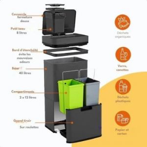 Poubelle automatique, Goliving, 64 litres, S&eacute;paration des d&eacute;chets, D&eacute;tecteur mains libres, Acier inoxydable, Noir