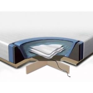 Beliani Kit complet pour lit &agrave; eau 180x200 cm. Vous achetez: Un matelas &agrave; eau (en version mono ou dual). Une housse de matelas. 2 chauffage