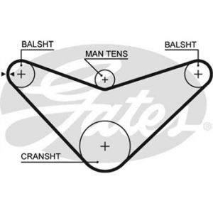 Gates Courroie de distribution 5235XS