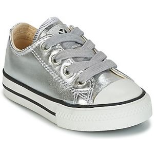 chaussures victoria enfant