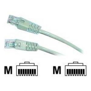Image de Gembird PP12-1M/R - 1 m - Cat5e - U/UTP (UTP) - RJ-45 - RJ-45 - Rouge (PP12-1M/R)