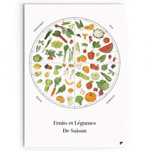 Affiche - Follygraph - Fruits et L&eacute;gumes de Saison - A2 (42x60 cm) - Papier Mat - D&eacute;coration Murale