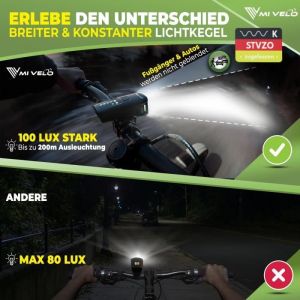 Kit d'&eacute;clairage v&eacute;lo Mivelo LED "SMART ONE" rechargeable par USB