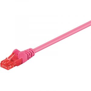 Goobay C&acirc;ble patch CAT 6, U/UTP, magenta 20 m