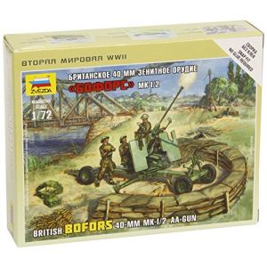 Zvezda Figurines historiques 2ème guerre mondiale : Canon Bofors 40mm