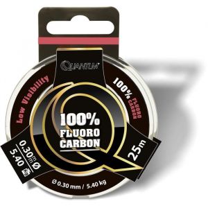Quantum Fluorocarbone Predator