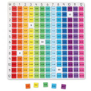 Learning Resources Tableau de Multiplication de 1 a 12 Arc-en-Ciel, Jeu de Tables de Multiplication, Apprentissage Ludique et Pratique des Mathématiques, 169 Tuiles avec Équations et Sac, 7 8 9 Ans +