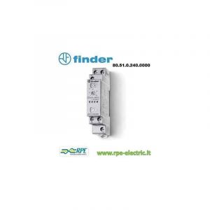 Finder Série 80 programmateur modulaire