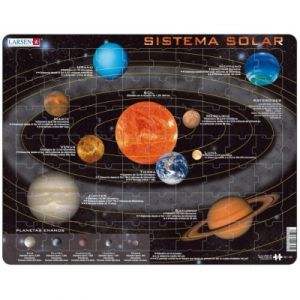 Image de Larsen Puzzle Cadre - Sistema Solar (en Espagnol)