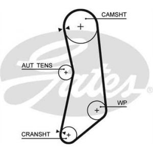 Gates Courroie de distribution 5627XS
