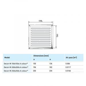 DECOR-M Grille de recouvrement m&eacute;tallique - Blauberg-Ventilatoren