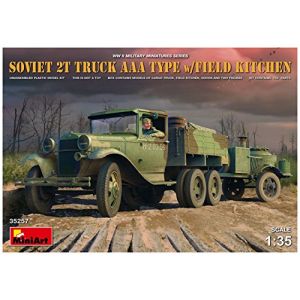 Eduard Transport blindé M20 (pour maquettes Tamiya)- 1/35 - Accessoi