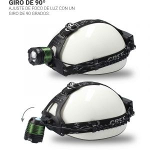 TM Electron TMTOR006 Lampe frontale LED rechargeable avec zoom et sangle réglable à la tête pour camping, pêche, etc.