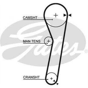Gates Courroie de distribution 5260XS