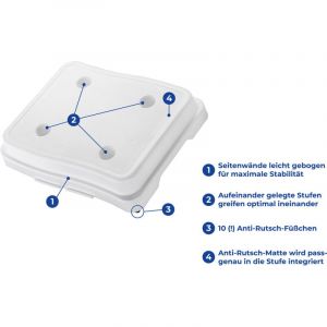 Marche de baignoire - Blanc/Bleu - L 38.1 x H 10 x P 48.3 cm