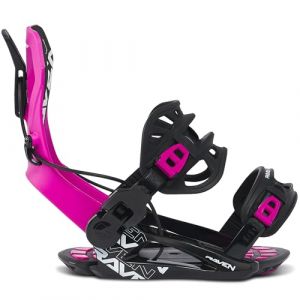 Raven Fixation Rapide fastec FT360