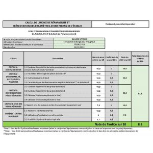 Feider Tondeuse robot 5.2 Ah - Programmable - WIFI 1500 m²