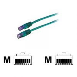 Roline Cordon LAN Cat 6 | Câble réseau S/FTP Ethernet avec connecteur RJ45