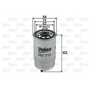 Image de Valeo Filtre à carburant 587713 d'origine