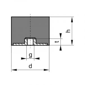 FP Silent bloc caoutchouc E50x40mm M10 - 4053569071666