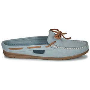 Pellet Mules LUCY Bleu - Taille 37,38