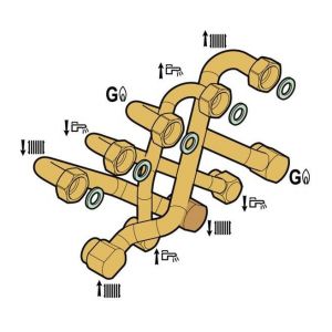 De Dietrich Kit de remplacement MCX-MCR à visser chaffoteaux modèle NECTRA colis HG38 100009336