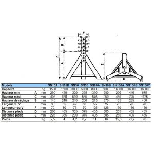 Paire Chandelles de calage 16000Kg hauteur max 1125mm SN160C Stockman
