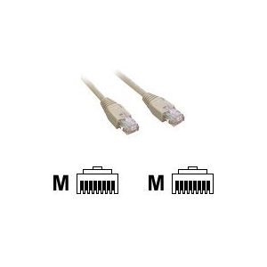 MCL Samar Cordon de brassage RJ45 CAT 6 U/UTP - 1m Blanc