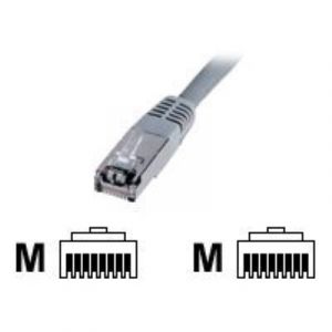Digitus Câble de branchement SF-UTP CAT 5e Professional AWG 26/7 paire torsadée 7 m de long, gris