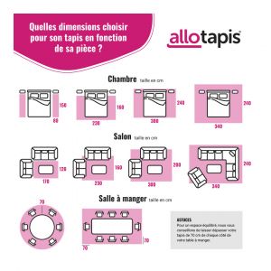 J&kids - Tapis pour bébé rond à courtes mèches Comix Rose ø 120 - Rose