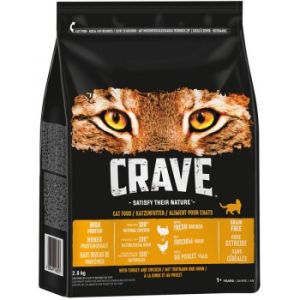 Crave Adult dinde, poulet - lot % : 2 x 2,8 kg